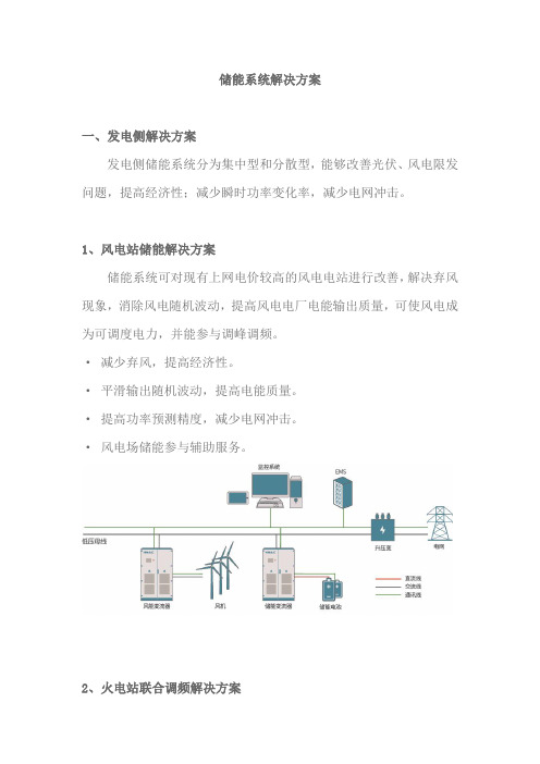 储能系统解决方案