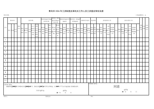 机关工作人员工资套改审批名册