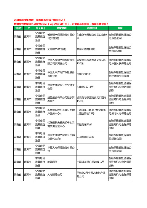 2020新版云南省普洱市宁洱哈尼族彝族自治县保险工商企业公司商家名录名单黄页联系方式电话大全24家