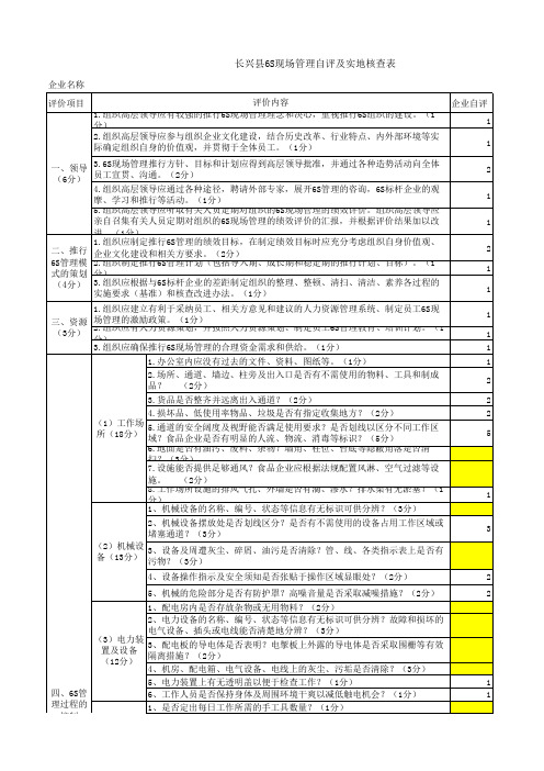 6S现场管理自评及实地核查表