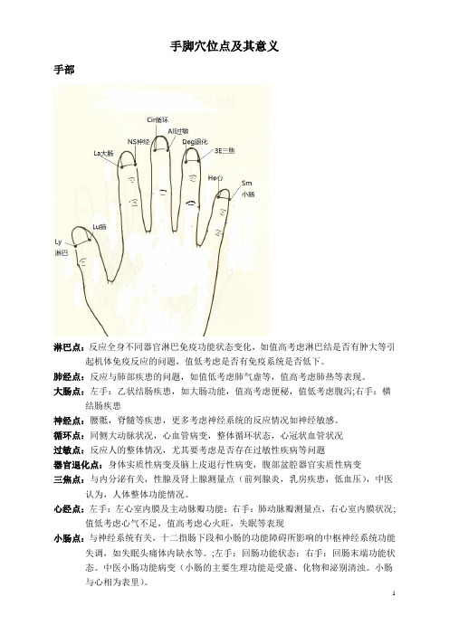 摩拉(MORA)手脚穴位点图示及其意义