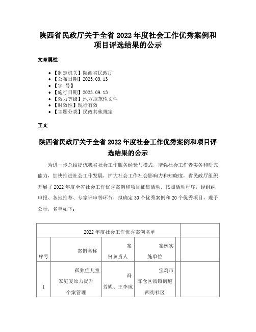 陕西省民政厅关于全省2022年度社会工作优秀案例和项目评选结果的公示