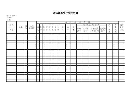 2011届毕业生名册