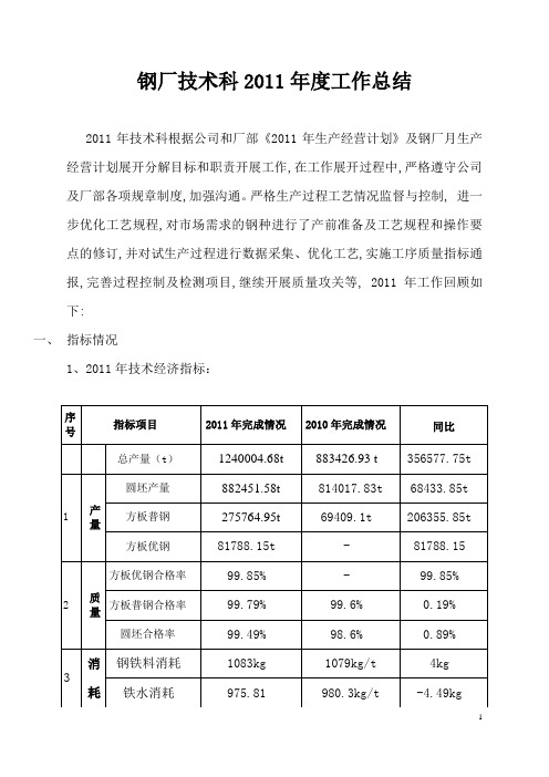 2011年技术科工作总结资料