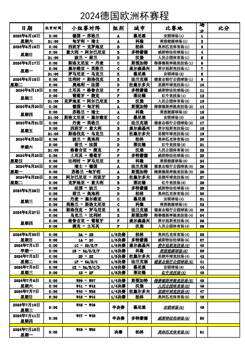 2024德国欧洲杯赛程