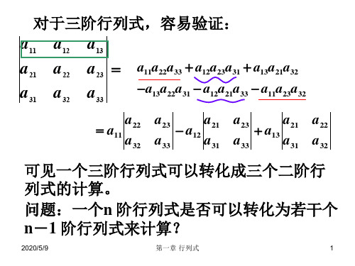 行列式展开