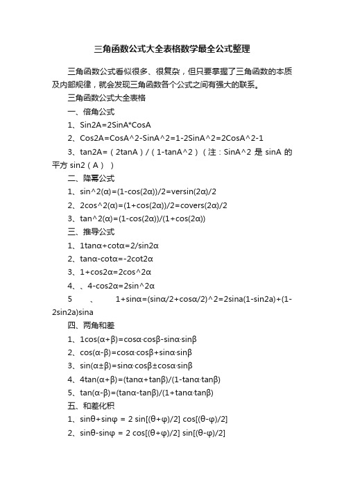 三角函数公式大全表格数学最全公式整理