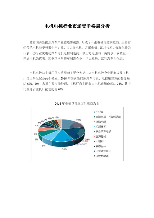 电机电控行业市场竞争格局分析