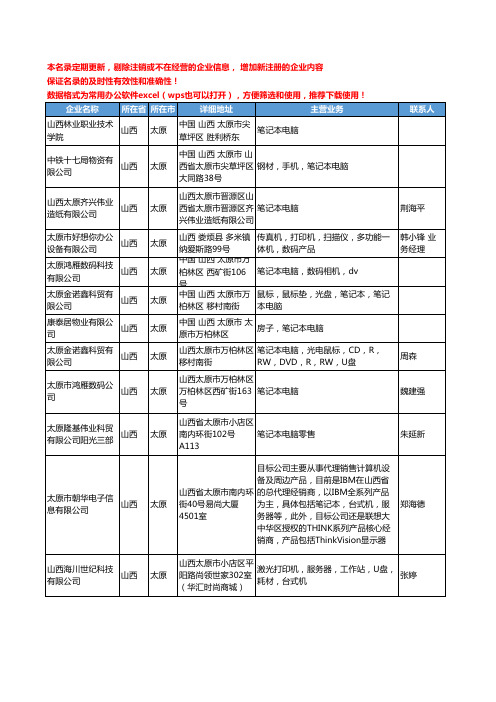 2020新版山西省太原笔记本电脑工商企业公司名录名单黄页大全58家