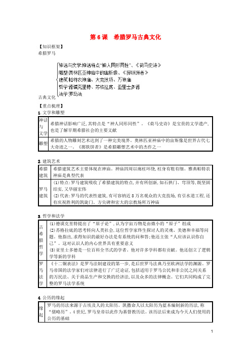 【部编版】九年级历史上册第二单元古代欧洲文明第6课希腊罗马古典文化速记宝典知识点总结新