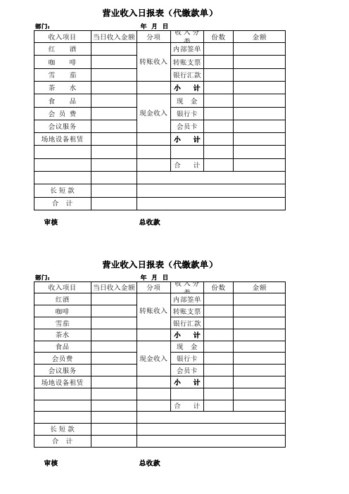 每日营业额报表