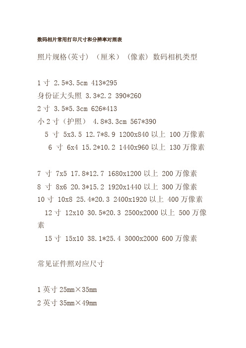 数码相片常用打印尺寸和分辨率对照表[修订]