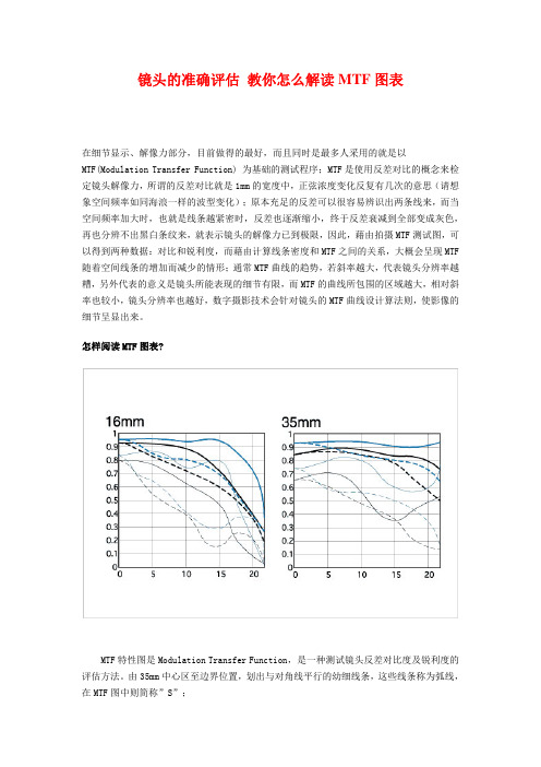 解读MTF图表