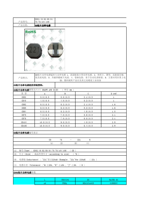 各种CD贴片功率电感尺寸参数