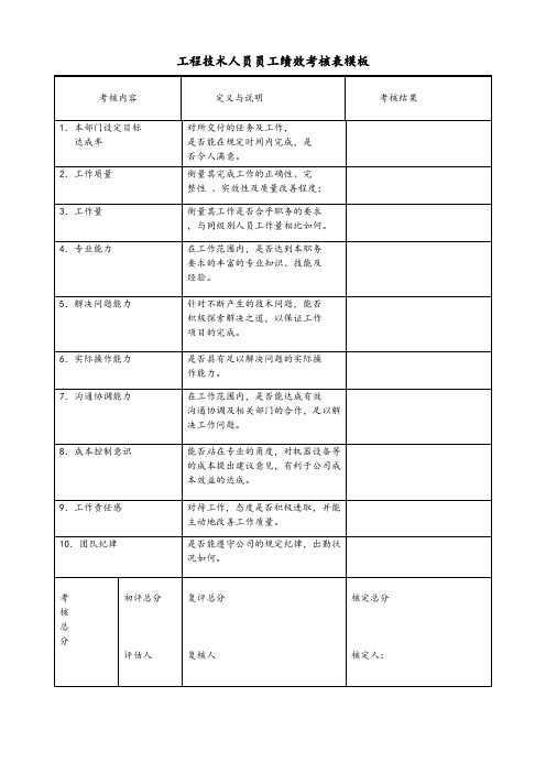 工程技术人员员工绩效考核表模板