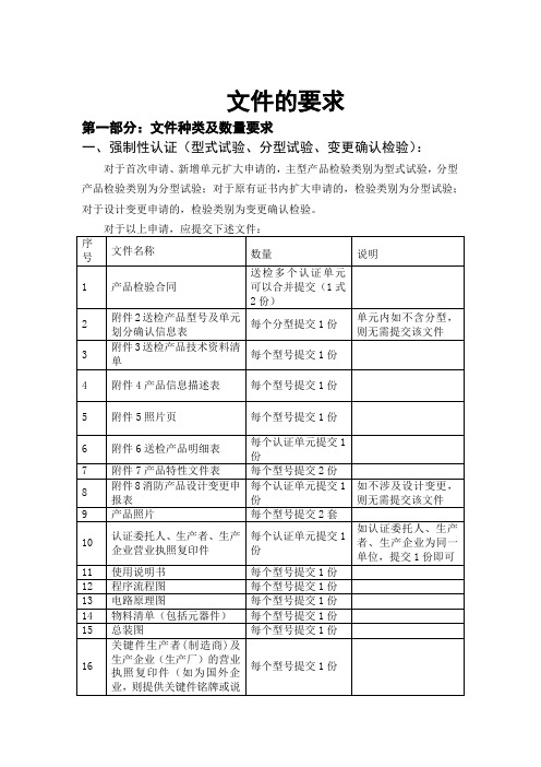 消防送检文件填写指导