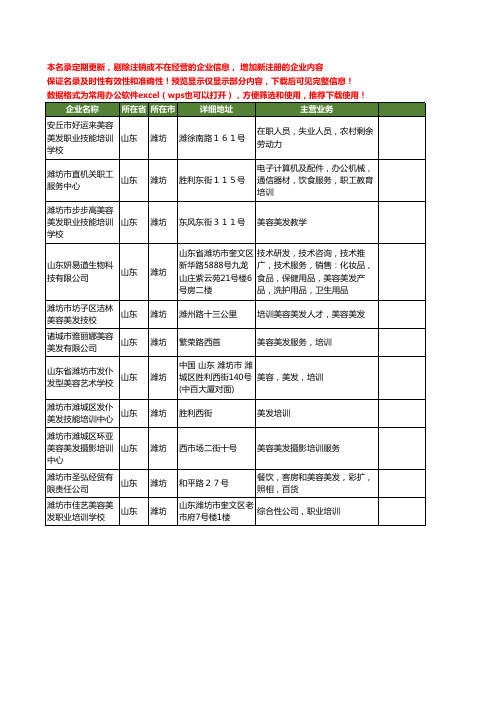 新版山东省潍坊美发培训工商企业公司商家名录名单联系方式大全11家