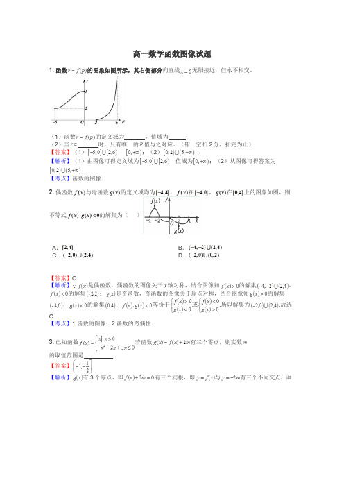 高一数学函数图像试题
