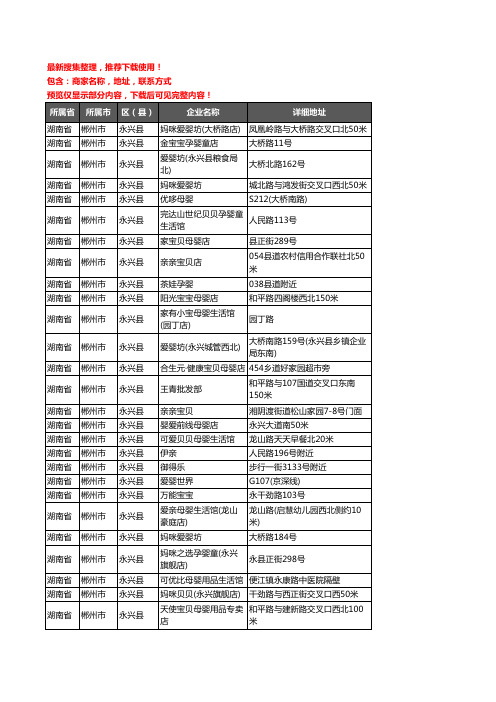 新版湖南省郴州市永兴县母婴店企业公司商家户名录单联系方式地址大全69家