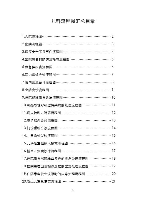 (完整版)儿科流程图汇总