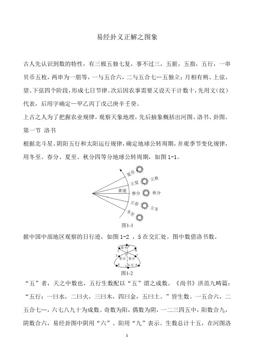 易经卦义正解之图象