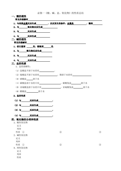 必修一《酸、碱、盐、氧化物》的性质总结