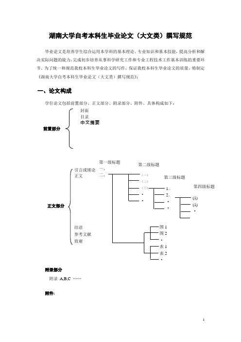 自考论文撰写规范