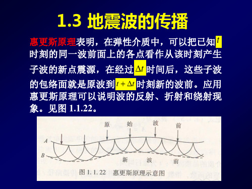 1.1地震波动力学_3_c2