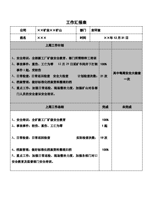 安全部门周工作汇报及周计划表样表