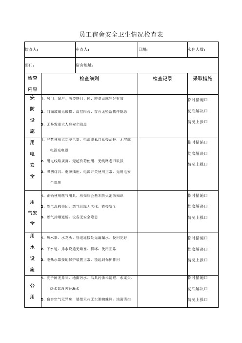 员工宿舍安全卫生检查表