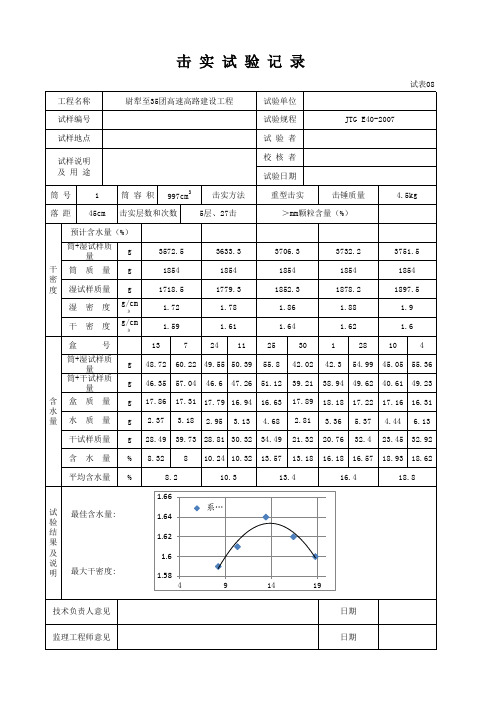 土工击实随机