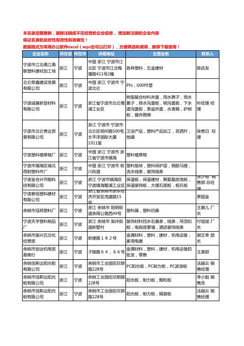 2020新版浙江省宁波塑料建材工商企业公司名录名单黄页联系方式大全36家