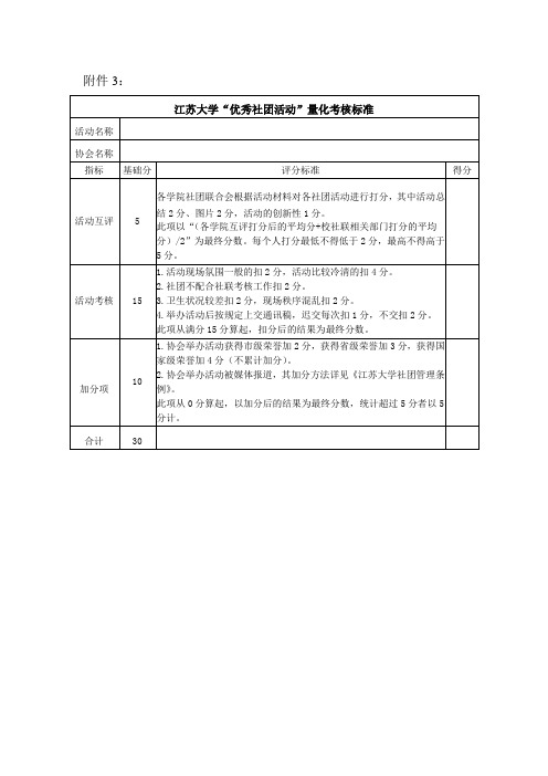 江苏大学“优秀社团活动”量化考核标准