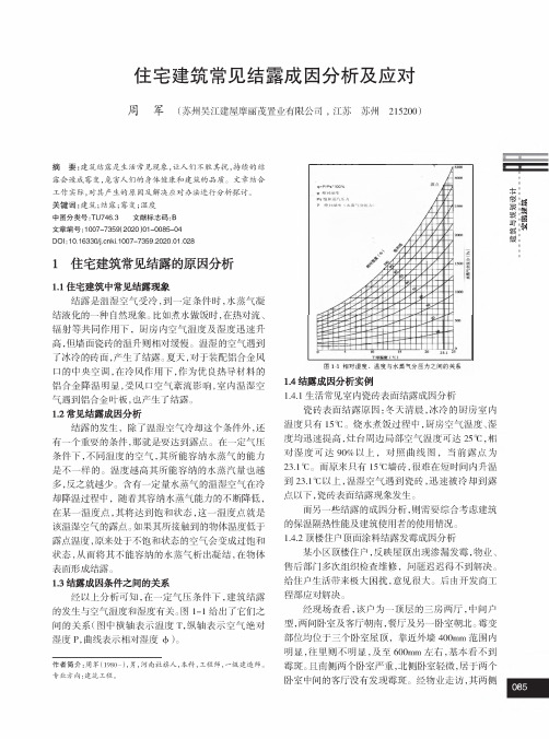 住宅建筑常见结露成因分析及应对