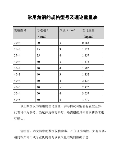 常用角钢的规格型号及理论重量表