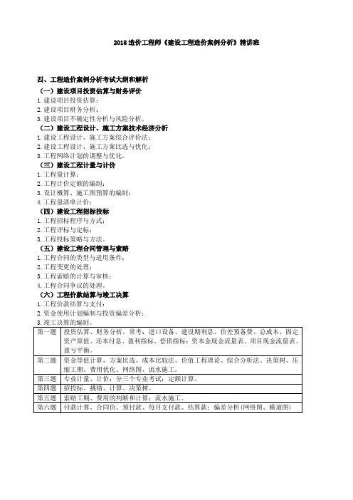 【造价工程师】2018造价-案例-精讲班-03、前言(三)