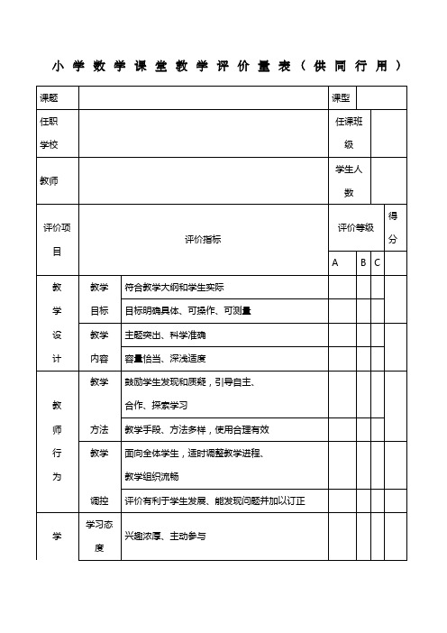 小学数学课堂教学评价量表