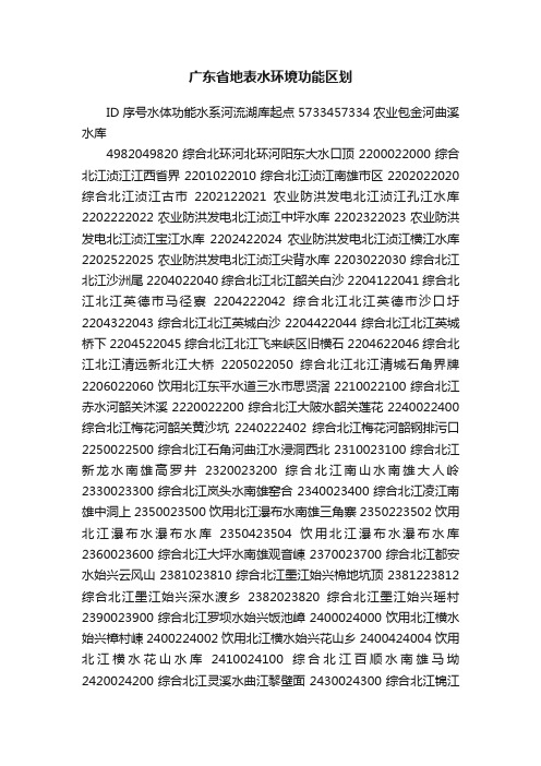 广东省地表水环境功能区划