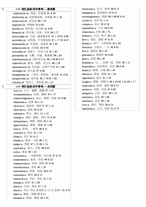 CET-4词汇总结(历年常考)