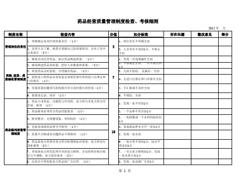 个体药店药品经营质量管理制度检查、考核细则