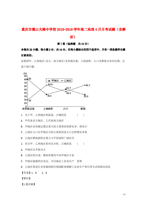 重庆市璧山大路中学校2018_2019学年高二地理4月月考试题(含解析)