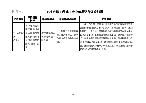 山东省公路工程施工企业信用评价标准