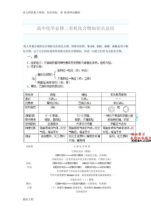 最新整理高中化学必修二有机化合物知识点总结学习资料