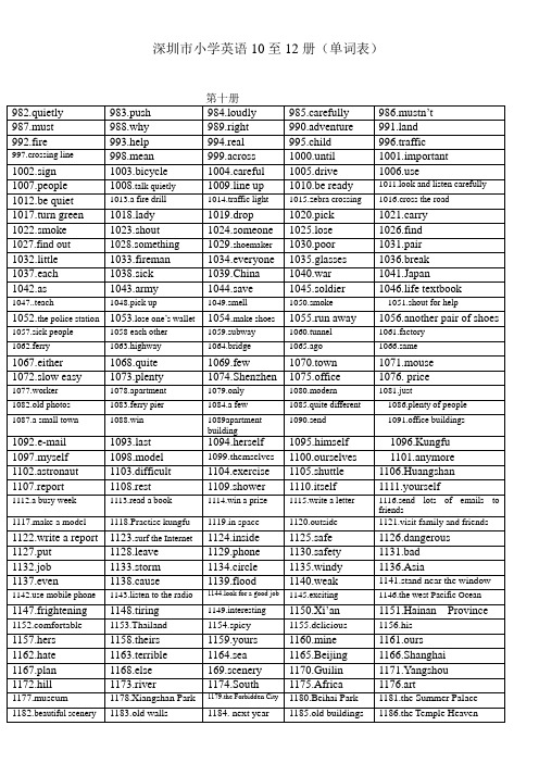 深圳小学英语单词表(英文10-12册)
