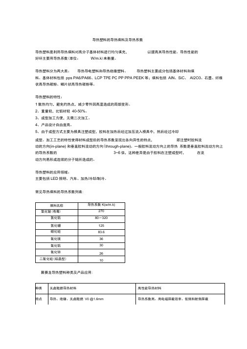 导热塑料的导热填料及导热系数