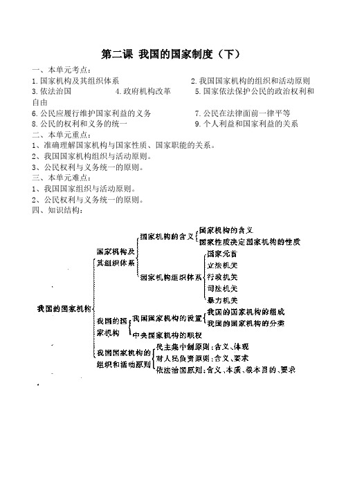 高三政治人教全一册第二课 我国的国家制度(下)