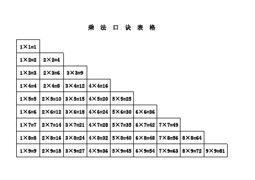 乘法口诀表格 A 纸打印版 