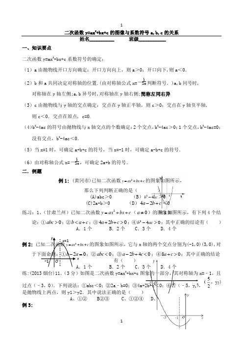 二次函数y=ax2+bx+c的图像与系数符号a,b,c的关系