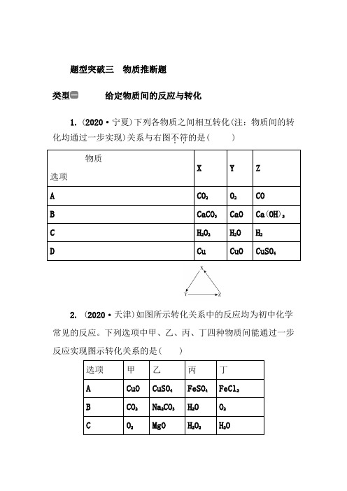 2021年春人教版九年级化学中考专题复习知识点过关专练   题型突破三 物质推断题  无答案