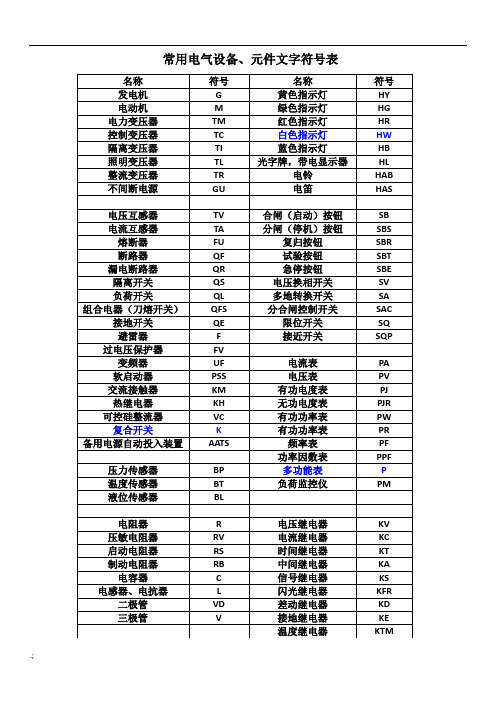 常用电器元件文字符号表